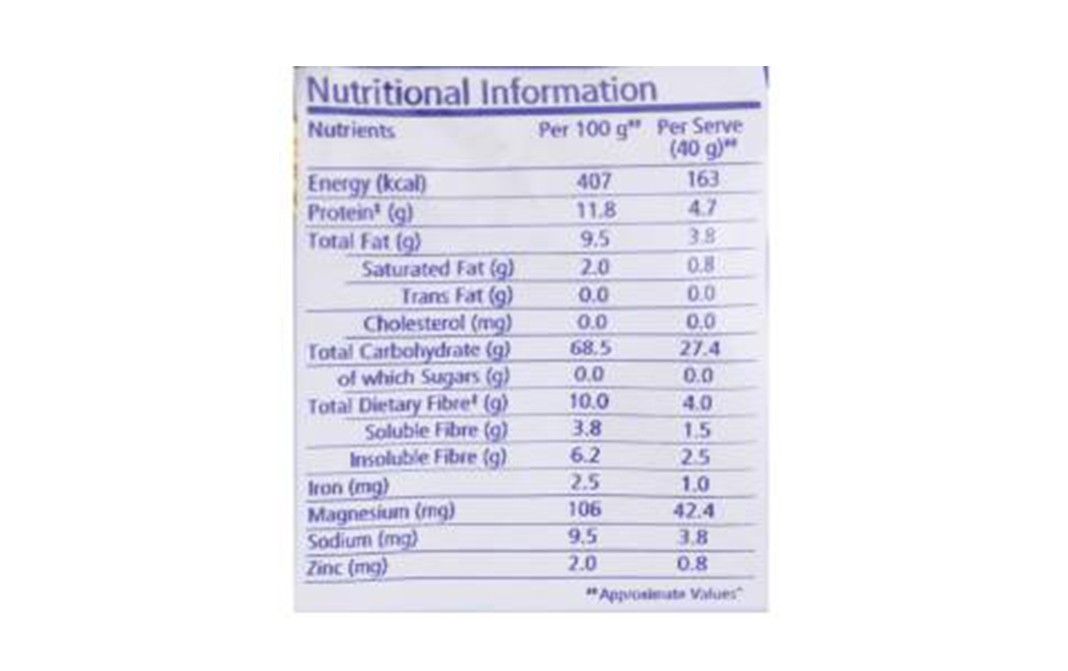 Quaker Oats    Pack  200 grams